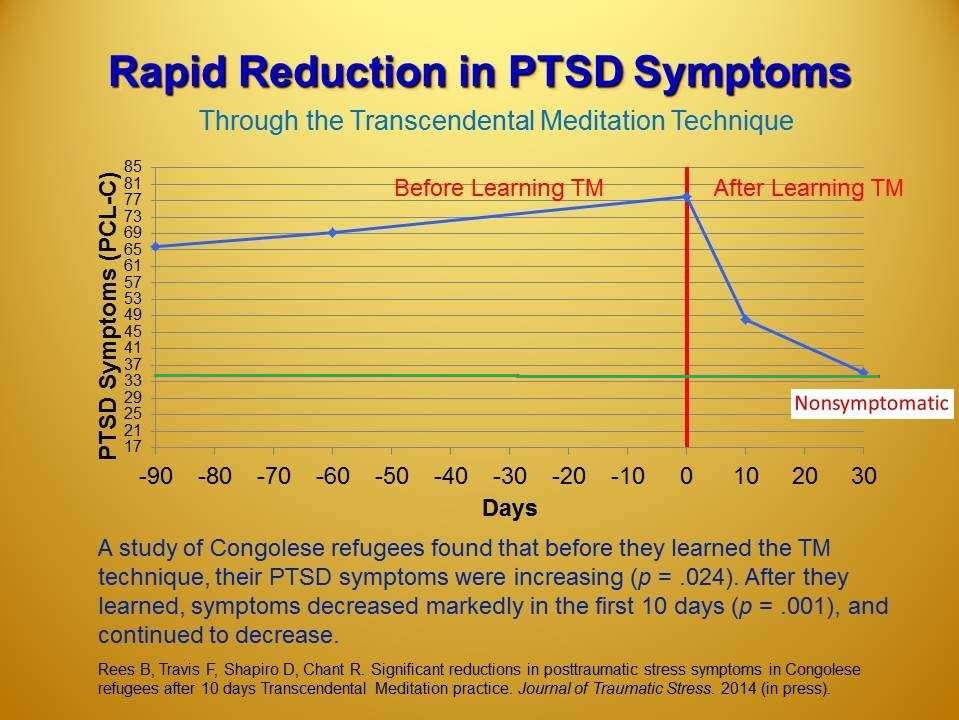 ptsd meditation study